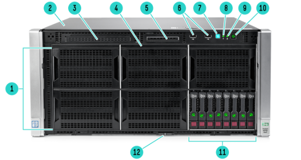 HP Proliant ML350 G9 8xBays/1x I-Xeon E5-2620 v3 2.4GHz/B140i/2x550W